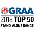 GRAA Top Fifty