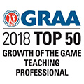 GRAA Top 50